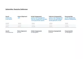 Vorschau - Fördermaterial/Inklusion - Kostenloser Zeitstreifen - Free Tense Strip - Deckblatt
