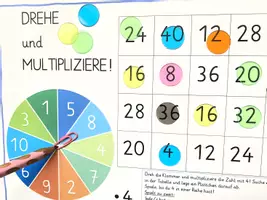 Vorschau - Unterrichtsreihen - Einmaleins von 4 - Dreh und multipliziere! - Seite 1