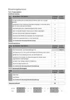 Vorschau - Klassenarbeiten - Klassenarbeit Erzählung und Grammatik + EWH - Seite 1