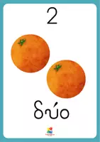 Προεπισκόπηση - Flashcards - Πακέτο υλικού για τη διακόσμηση πινακίδας μαθηματικών Α' δημοτικού - Σελίδα 3