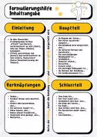 Vorschau - Merkblätter - Formulierungshilfen Inhaltsangabe - dreifach differenziert - Seite 2