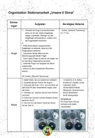Vorschau - Stundenentwürfe - Stationenarbeit Sinne Sinnesorgane Sachunterricht Klasse 3 - Seite 3