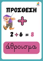 Προεπισκόπηση - Αφίσες - Πακέτο υλικού για την πινακίδα των Μαθηματικών (Β' Δημοτικού) - Σελίδα 2