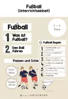 Vorschau - Unterrichtsreihen - Fußball (Unterrichtseinheit) - Deckblatt