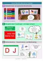 Vorschau - Stundenentwürfe - Zusatzmaterialien und Anleitungen für Trainings- und Spiele zu Bildwort-Handkarten - Seite 2