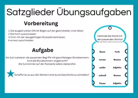 Vorschau - Spiele - Selbstkontrollbogen - Wortarten - Deckblatt