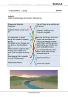 Vorschau - Arbeitsblätter - Lebensader Fluss - Arbeitsblätter mit Lösungen - Seite 3