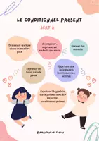 Aperçu - Préparation de séance / Séance complète - Le conditionnel présent / Français / A2 - Page de couverture
