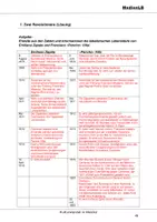 Vorschau - Arbeitsblätter - Kulturwandel in Mexiko - Ergänzungen mit Lösungen - Seite 2
