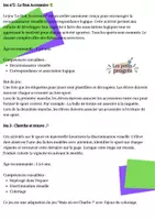 Aperçu - Préparation de séquence / Séquence complète - Les 5 ateliers du sport en Maternelle (MS GS CP et Ulis) - Page 3