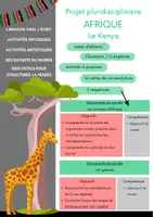 Aperçu - Préparation de séance / Séance complète - Projet interdisciplinaire sur l'Afrique - Page de couverture