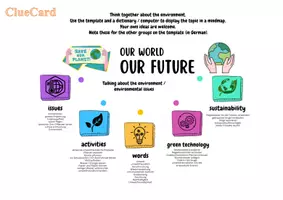 Vorschau - Stationenlernen - Mindmap talking about the environment vocabulary - Seite 1
