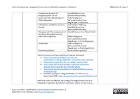 Vorschau - Stundenentwürfe - Europa, die Wahl und ich (Mittelstufe) - Seite 3