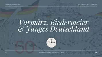 Vorschau - Stundenentwürfe - Quiz-PPT: Vormärz, Biedermeier, Junges Deutschland - Seite 2