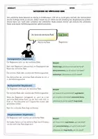 Vorschau - Arbeitsblätter - Merkblatt: Satzzeichen bei wörtlicher Rede (+ Übungen mit Lösungen) - Seite 1