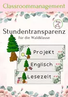Vorschau - Poster - Materialpaket für die Waldklasse - Deckblatt