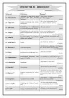 Vorschau - Spiele - Stilmittel II - Merkblatt & Puzzle für die Mittelstufe - Seite 1