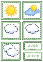 Vorschau - Poster - Wetterbericht (Wetterfrosch) - Moderationsfächer, Bildkarten - Seite 3