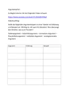 Vorschau - Stundenentwürfe - Materialpaket Kommunikation - Seite 3