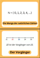 Vorschau - Poster - Klassenraumdeko: Lernplakate Natürliche Zahlen - Seite 1