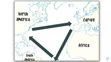 Vorschau - Stundenentwürfe - Geschichte-bili-Triangular Trade-Tafelbild - Seite 3