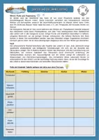 Vorschau - Arbeitsblätter - Ökosystem See - der See in den Jahreszeiten - ein dynamischer Wandel mit Lösung (Klasse 6 7 8) - Deckblatt
