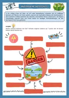 Vorschau - Arbeitsblätter - Ökosystem See - Umweltprobleme und Seeschutz, Gefahren und Bedrohung mit Lösung (Klasse 6 7 8) - Seite 2