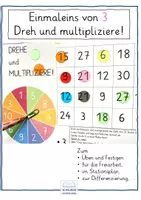 Vorschau - Unterrichtsreihen - Einmaleins von 3 - Dreh und multipliziere! - Deckblatt