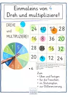 Vorschau - Unterrichtsreihen - Einmaleins von 4 - Dreh und multipliziere! - Deckblatt