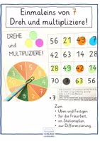 Vorschau - Unterrichtsreihen - Einmaleins von 7 - Dreh und multipliziere! - Deckblatt