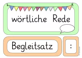 Vorschau - Poster - Wörtliche Rede – Tafelmaterial & Poster | Deutsch Grundschule Klasse 3–4 - Seite 1