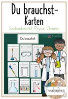 Vorschau - Präsentationen/Tafelbilder - Du brauchst - Karten - Sachunterricht, Chemie & Physik (+ Blanko Vorlagen) - Deckblatt