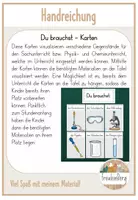 Vorschau - Präsentationen/Tafelbilder - Du brauchst - Karten - Sachunterricht, Chemie & Physik (+ Blanko Vorlagen) - Seite 1