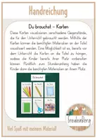 Vorschau - Präsentationen/Tafelbilder - Du brauchst - Karten (+ Blanko Vorlagen) - Seite 1