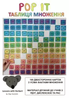 Попередній перегляд - Таблиця множення - Сторінка 1