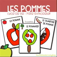Aperçu - Fiches - La pomme Cycle de vie - Pâte à modeler - Page de couverture