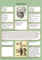 Vorschau - Arbeitsblätter - Käthe Kollwitz Steckbrief - Deckblatt