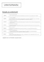 Vorschau - Stundenentwürfe - Komplettpaket Gesunde Ernährung (Klasse 2-4) - Seite 2