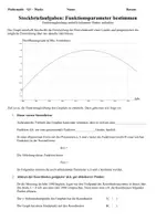 Vorschau - Unterrichtsreihen - Extremwertprobleme mit Nebenbedingungen und Steckbriefaufgaben (Modellierung, Analysis) - Seite 2