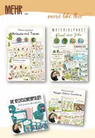 Vorschau - Spiele - Materialpaket - Anlaute - 1. Klasse - phonologische Bewusstheit - Seite 2