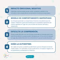 Vista previa - Refuerzo / NEE / Materiales de apoyo - ¿POR QUÉ NO HABLAR A GRITOS A LOS NIÑOSAS - página 1