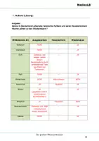 Vorschau - Arbeitsblätter - Die großen Pflanzenfresser - Ergänzende Aufgaben mit Lösungen - Seite 1