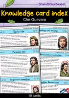 Vorschau - Bildkarten - Che Guevara - Knowledge card index - Famous personalities (English) - Deckblatt