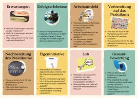 Vorschau - Unterrichtsreihen - Das Praktikum - Reflexionskarten - Seite 2