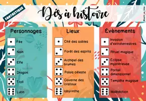 Aperçu - Jeux - Dés à histoire - écriture - Page 3