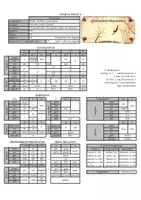 Vista previa - Unidades / Secuencias / Situaciones de Aprendizaje - Tabla resumen de gramática latina - Portada