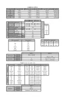 Vista previa - Unidades / Secuencias / Situaciones de Aprendizaje - Tabla resumen de gramática latina - página 3