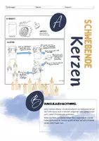 Vorschau - Arbeitsblätter - Farbmagie: Hell-Dunkelkontrast schwebende Kerzen (Farbenlehre, Kunst Grundschule/ Klasse 5) - Seite 1