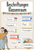 Vorschau - Poster - Beschriftungen für den Klassenraum - Visualisierung - Deckblatt