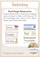 Vorschau - Poster - Beschriftungen für den Klassenraum - Visualisierung - Seite 1